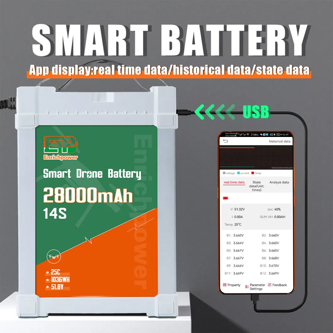 কাস্টম ড্রোন পাওয়ার মডিউল 51.8V ব্যাটারি ফ্লাইট ড্রোন এসি-ডিসি মডিউল 1
